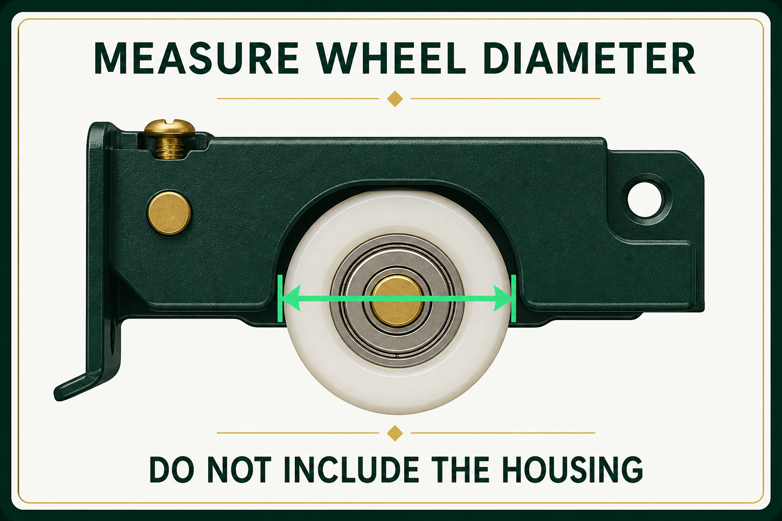 Measurement line across the center of a roller wheel, excluding the housing